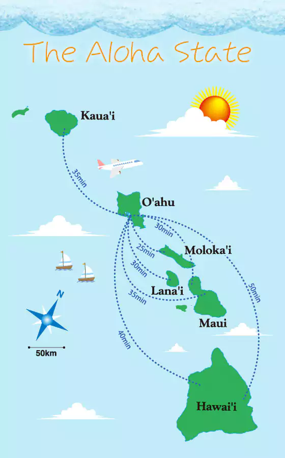 A Hawaii-szigetek térképe